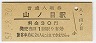 ܱ(30߷51ǯ)