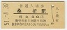 ޱ(30߷51ǯ)