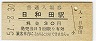 ı(30߷51ǯ)