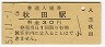 ı(30߷51ǯ)