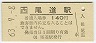 ƻ(140߷63ǯ)