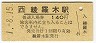 ڱ(140߷ʿǯ)