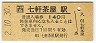 㲰(140߷ʿ2ǯ)