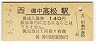 ⾾(140߷ʿ3ǯ)2025