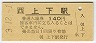 ʡ岼(140߷ʿ3ǯ)