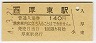 (140߷ʿ4ǯ)