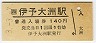 ͽͽ罧(140߷ʿ3ǯ)