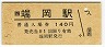 ͽü(140߷ʿ5ǯ)