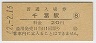 ձ(20߷42ǯ)3094