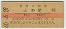 ()(A)(10߷40ǯ)1428