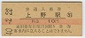 (31)()(A)(10߷40ǯ)1902