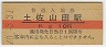 ڻںı(10߷40ǯ)