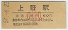 (60߷57ǯ)