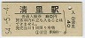 Τ(80߷54ǯ)