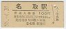 ̾(100߷55ǯ)