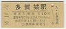 ¿(110߷56ǯ)