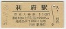 ܱ(110߷56ǯ)
