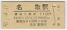 ̾(110߷57ǯ)