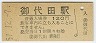 ı(120߷57ǯ)