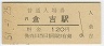 ҵȱ(120߷57ǯ)