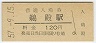 ±(120߷57ǯ)