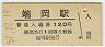 ͽü(120߷57ǯ)