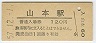 ܱ(120߷57ǯ)