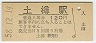 î(120߷58ǯ)
