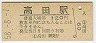 ı(120߷58ǯ)