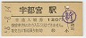 ()Եܱ(120߷58ǯ)
