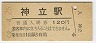 Ω(120߷58ǯ)