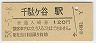 ̥ë(120߷58ǯ)