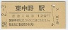 (120߷58ǯ)