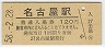 쳤ƻ̾Ų(120߷58ǯ)