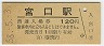 ܸ(120߷58ǯ)