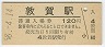 Φز(120߷58ǯ)