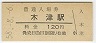 ű(120߷58ǯ)2145