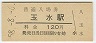 ̿(120߷58ǯ)