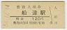ǽ̡ű(120߷58ǯ)