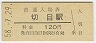 ܱ(120߷58ǯ)