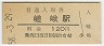 αء(120߷58ǯ)