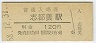 ²λ(120߷58ǯ)