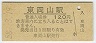 첬(120߷58ǯ)