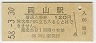 (120߷58ǯ)