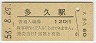 ǽ̡¿ױ(120߷58ǯ)