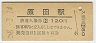 ı(120߷58ǯ)