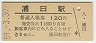 ̵Ͳǽ(120߷59ǯ)
