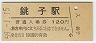 ĸұ(120߷59ǯ)