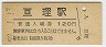 (120߷59ǯ)