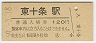 콽(120߷59ǯ)